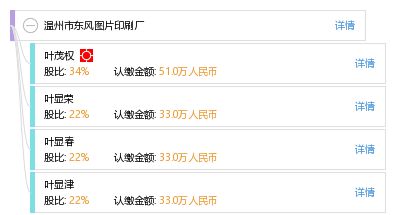 溫州市東風(fēng)圖片印刷廠