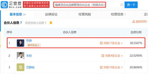 真會挑時間?陳赫與賢合莊加盟商的“共進退”背后 公關策略與項目策劃的深度博弈