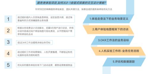 從產品思維到服務體驗 線下服務類項目的策劃升級與標準化實踐