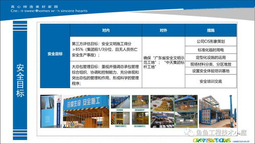 項目技術策劃與項目策劃及公關服務的整合策略
